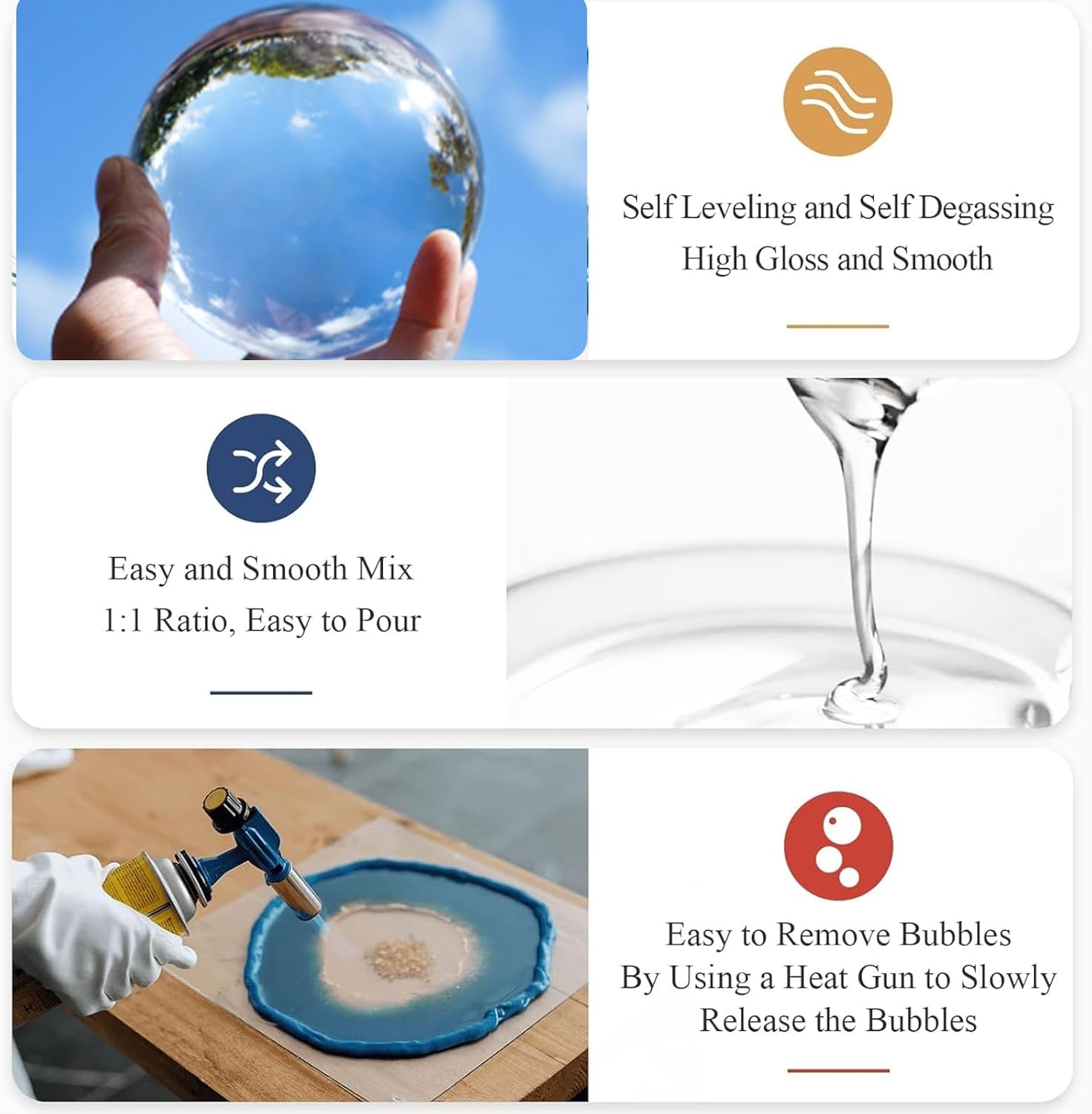 SANAAA Resina Epossidica Lucidissima 4000g - immagine 3