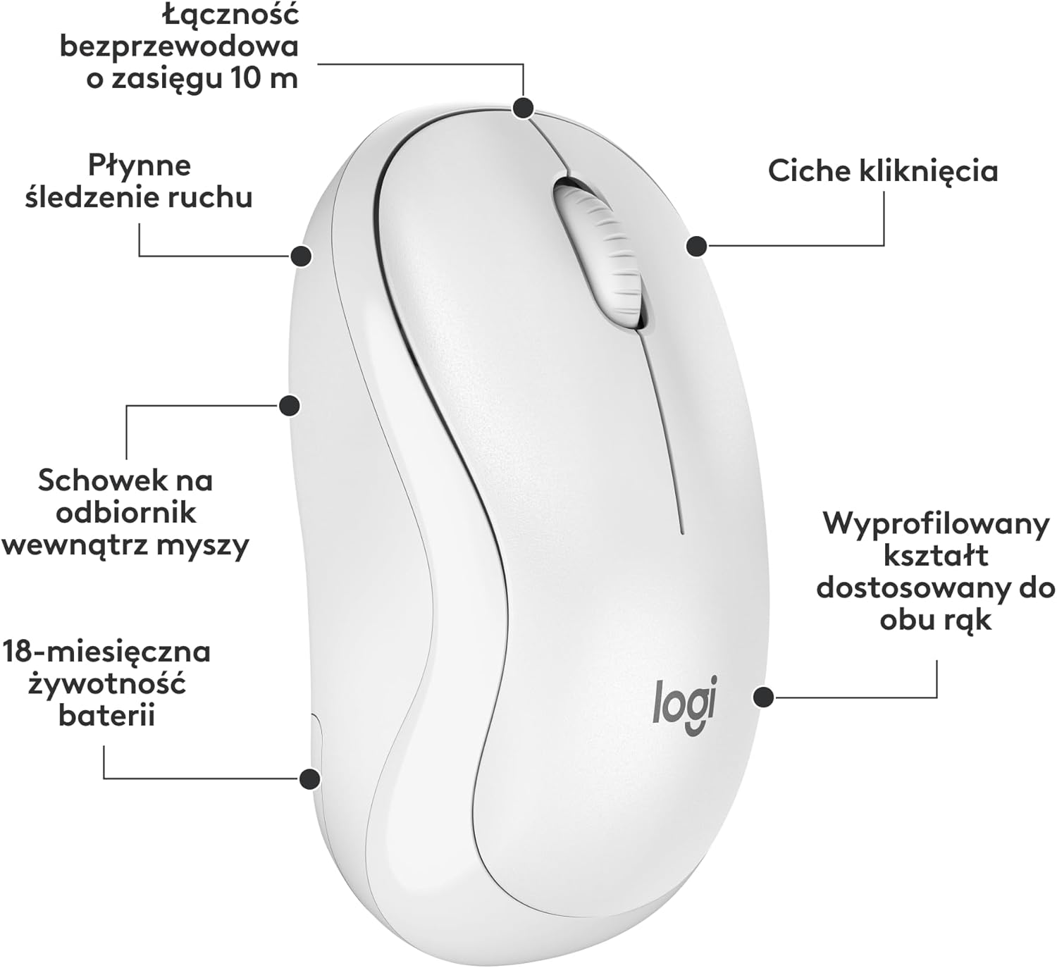 Logitech MK295 Kit Mouse e Tastiera Wireless, Layout Americano QWERTY, Bianco - immagine 6