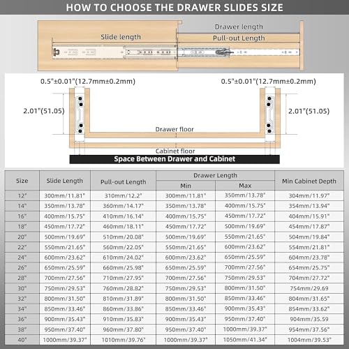 Aolisheng Guide per Cassetti Pesanti Estrazione Totale - immagine 2