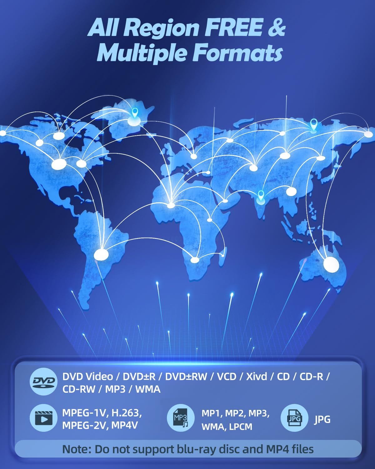 Lettore DVD Arafuna HDMI 1080P Multi-regione, Bianco - immagine 3