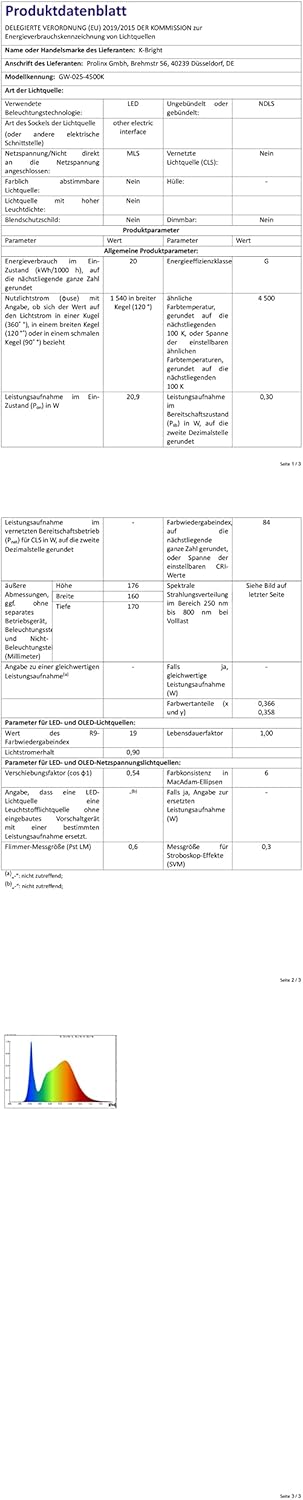 K-bright Lampada da Parete Esterno LED 20W 1540lm - immagine 10