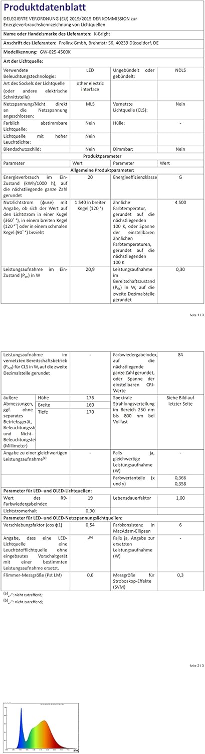 K-bright Lampada da Parete Esterno LED 20W 1540lm - immagine 9
