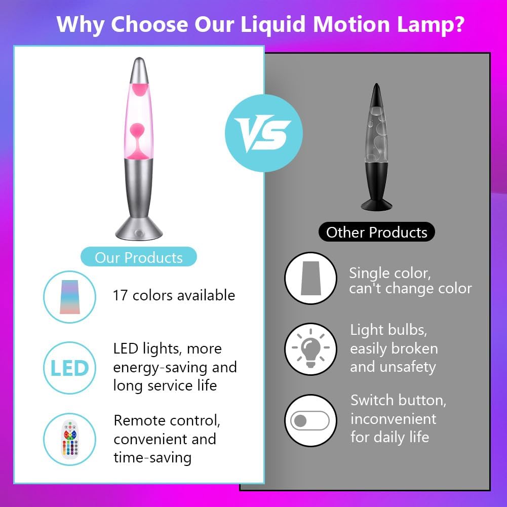 HOTUT Lampada Lava LED Rilassante 35.5cm - immagine 6