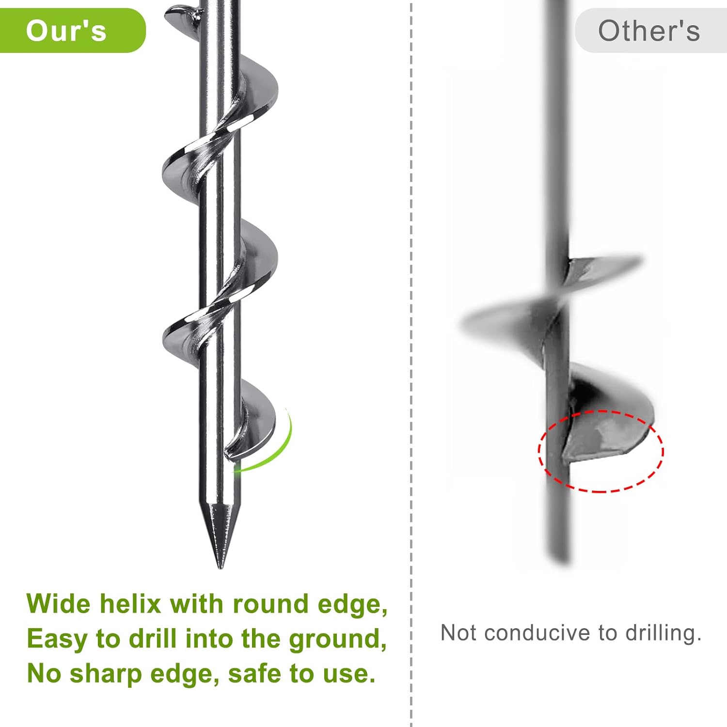 Lifeswell Tenda a Forte Carico - immagine 7
