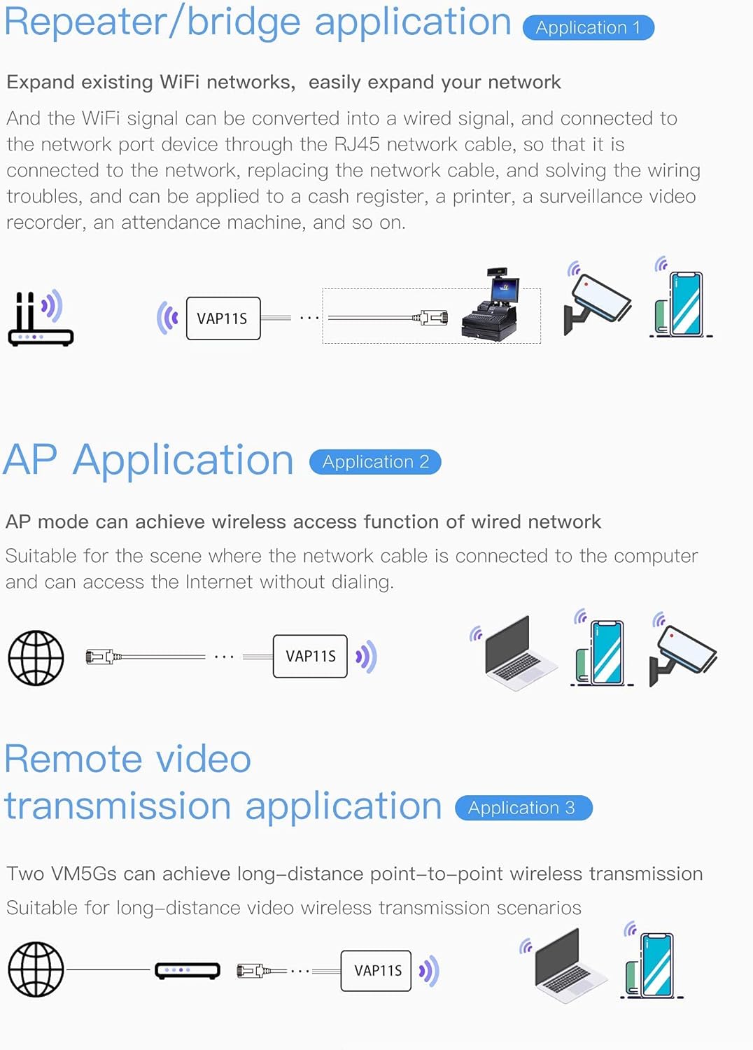 Vonets 2.4GHz WiFi Bridge Mini Router VAP11S - immagine 6