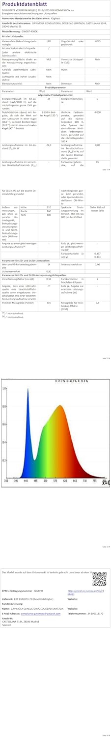 Klighten 24W Applique da Parete LED IP65 1500LM - immagine 8