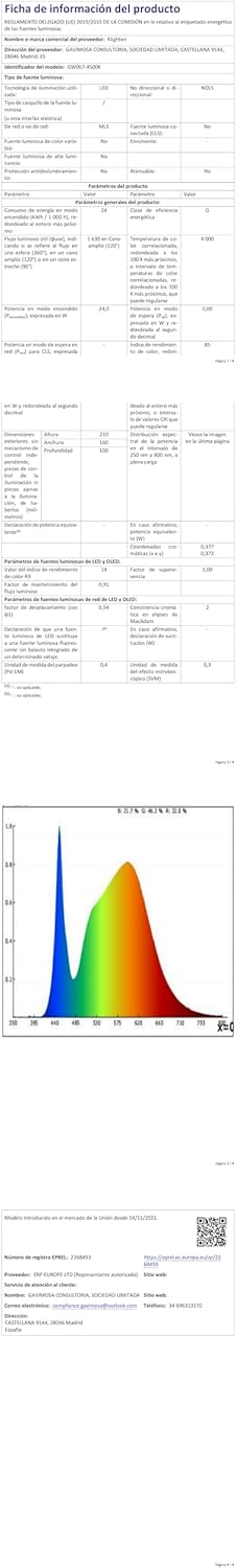 Klighten 24W Applique da Parete LED IP65 1500LM - immagine 9