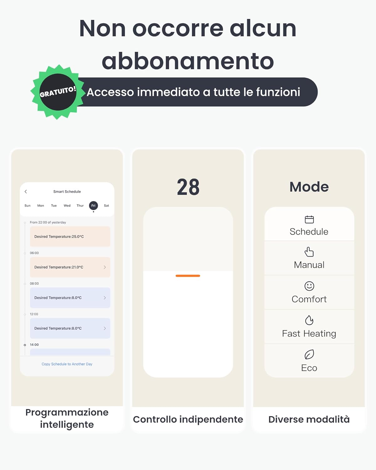 Switchbot Termostato Smart per Termosifone Bluetooth - immagine 5