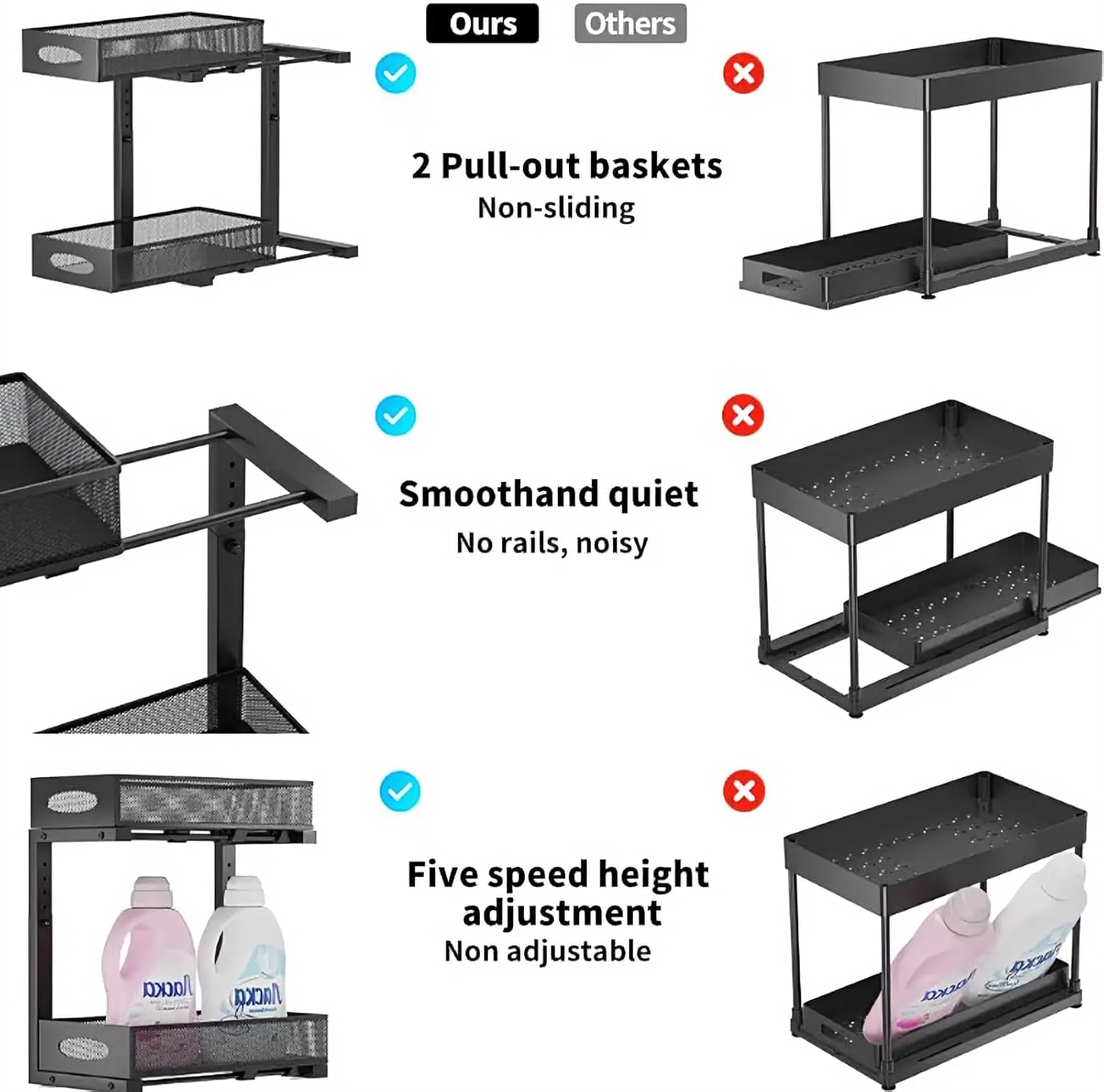 Organizer Sottolavello Cucina a 2 Livelli, Nero - immagine 5