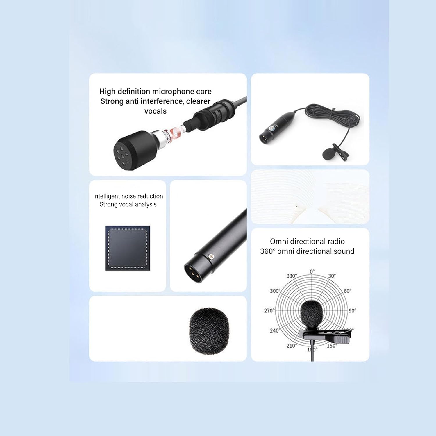 Goshyda Microfono Lavalier Omnidirezionale XLR - immagine 6