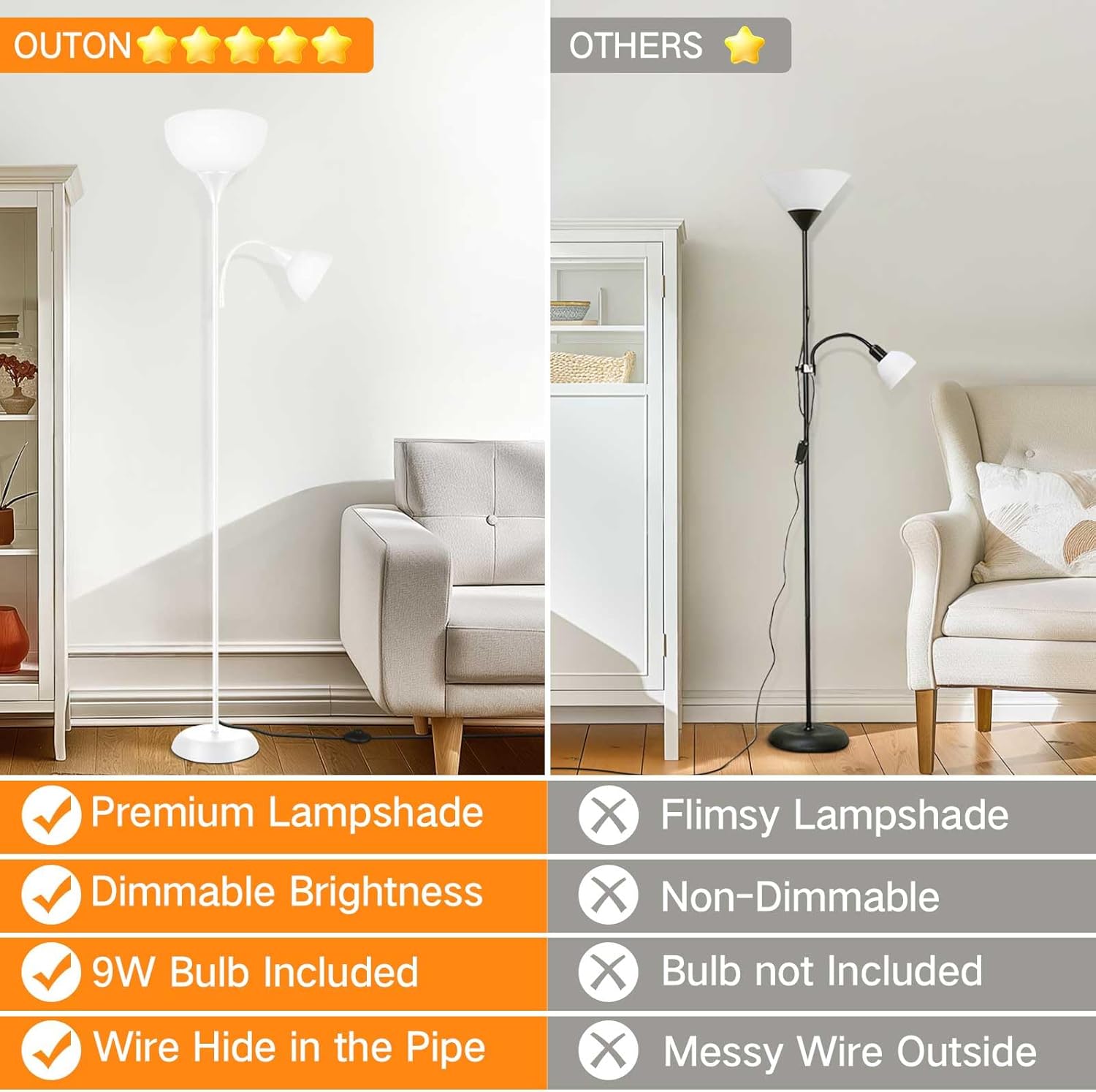 OUTON Lampada da Terra con Telecomando, Bianco - immagine 5