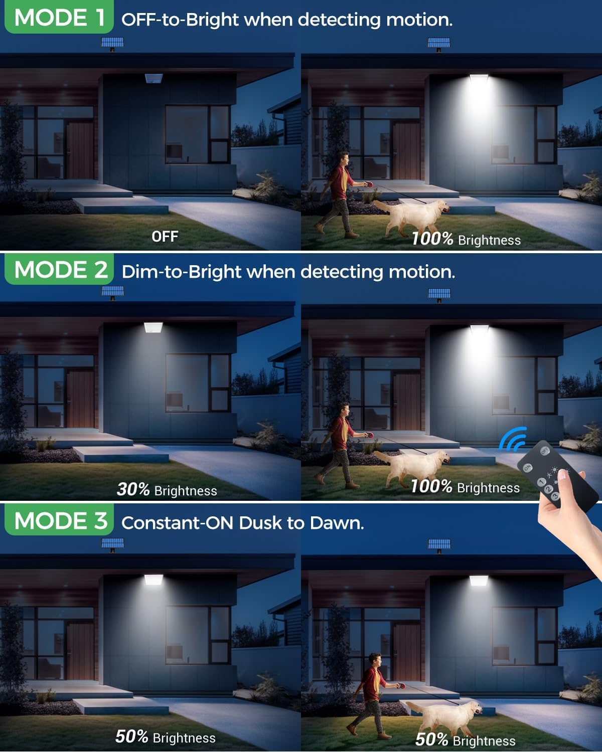 Lotmos 2 Pezzi Faretti Solari LED da Esterno 342 LED - immagine 4