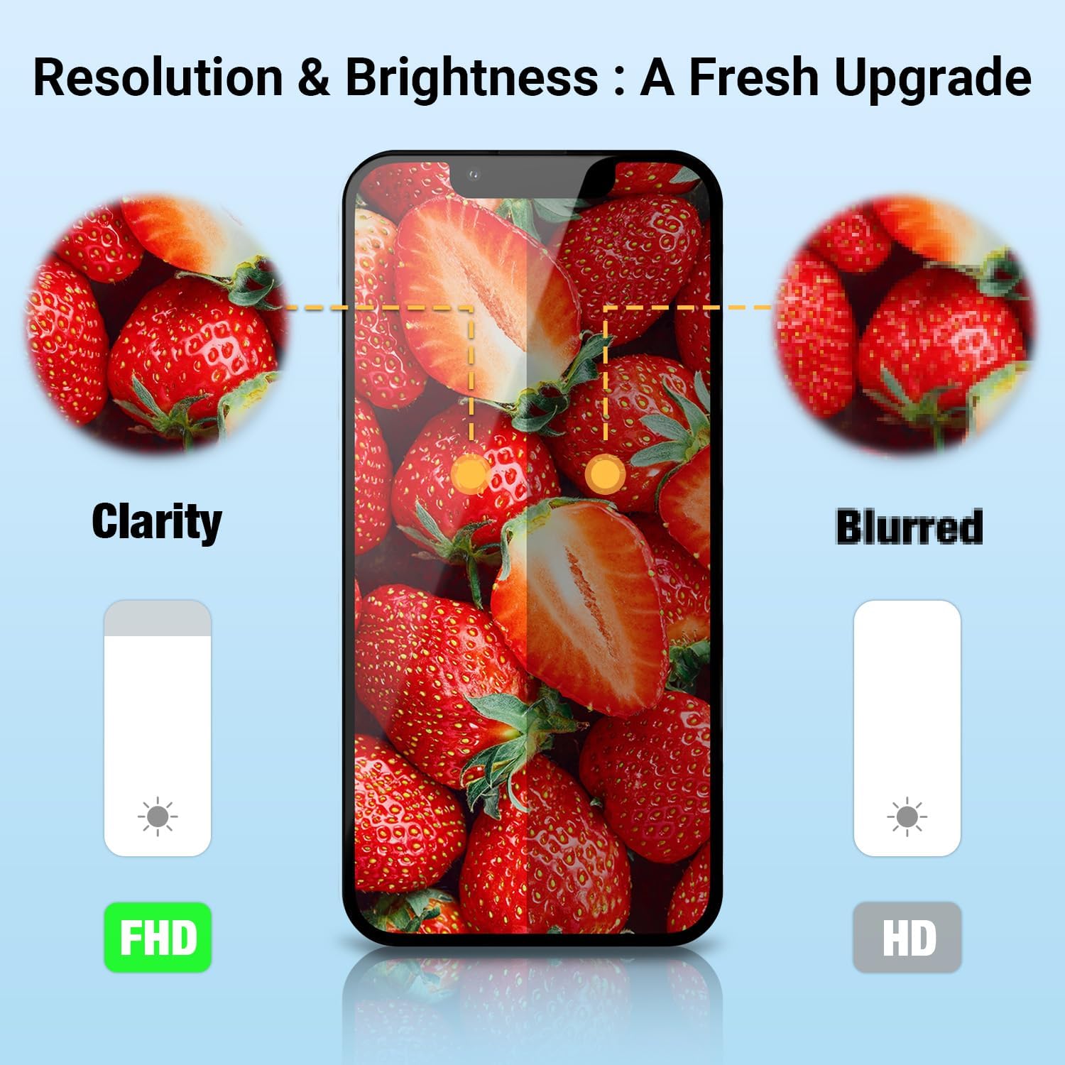 Display per iPhone 12 PRO Max - Schermo LCD di Ricambio - immagine 4