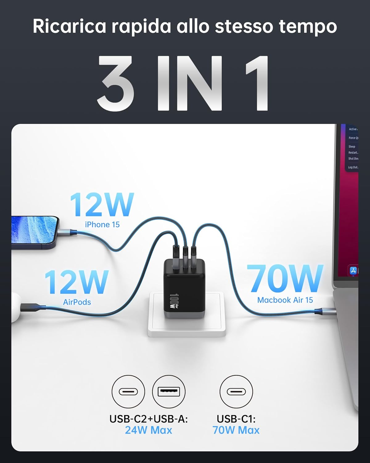 Novoo Caricatore GaN USB-C 100W 3 Porte con Cavo - immagine 2