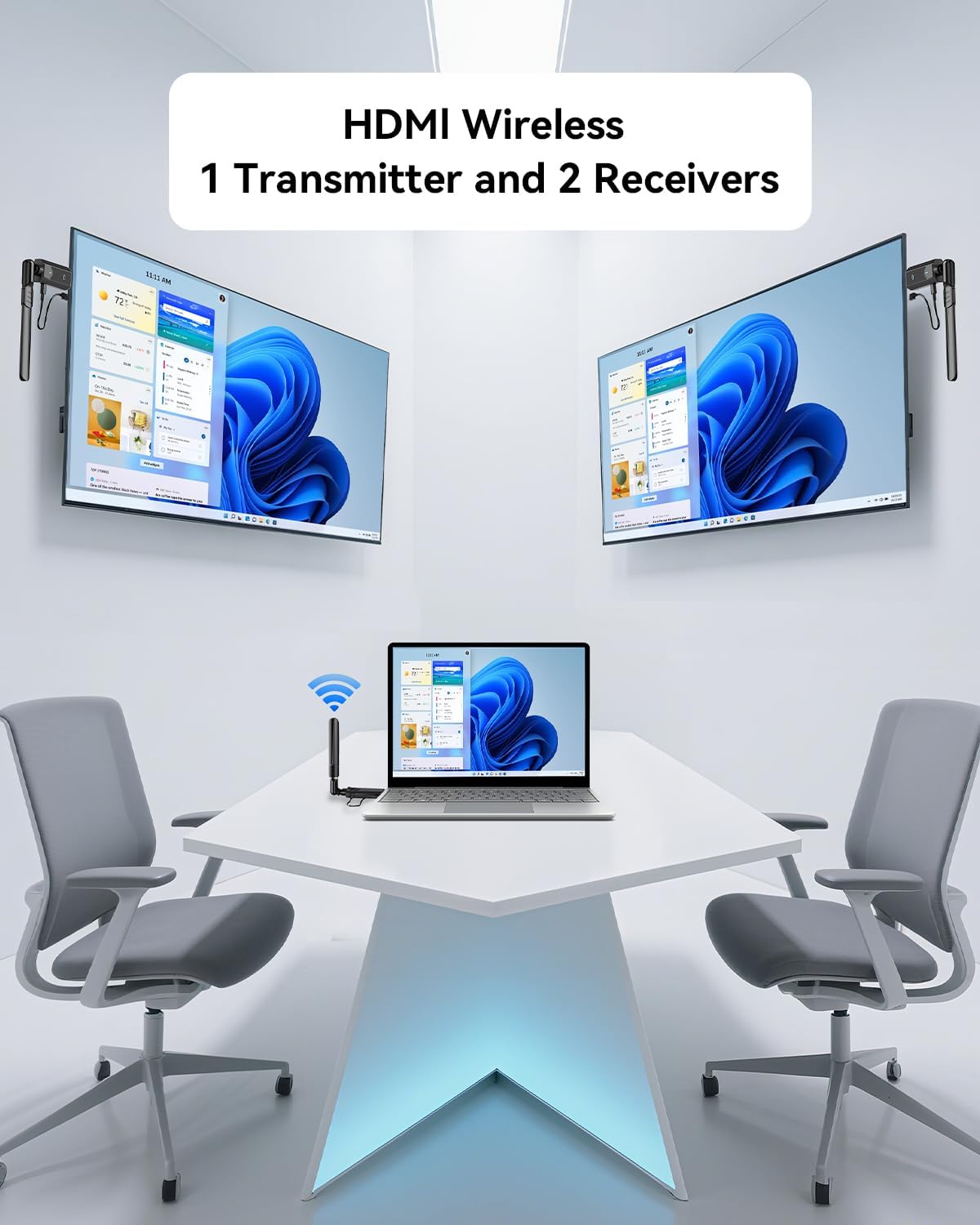 Trasmettitore HDMI Wireless 4K con 2 Ricevitori - immagine 5