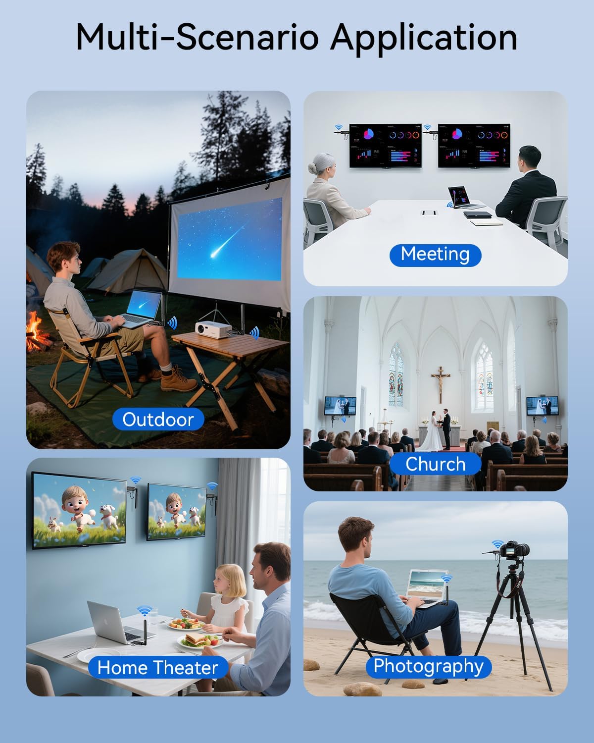 Trasmettitore HDMI Wireless 4K con 2 Ricevitori - immagine 7