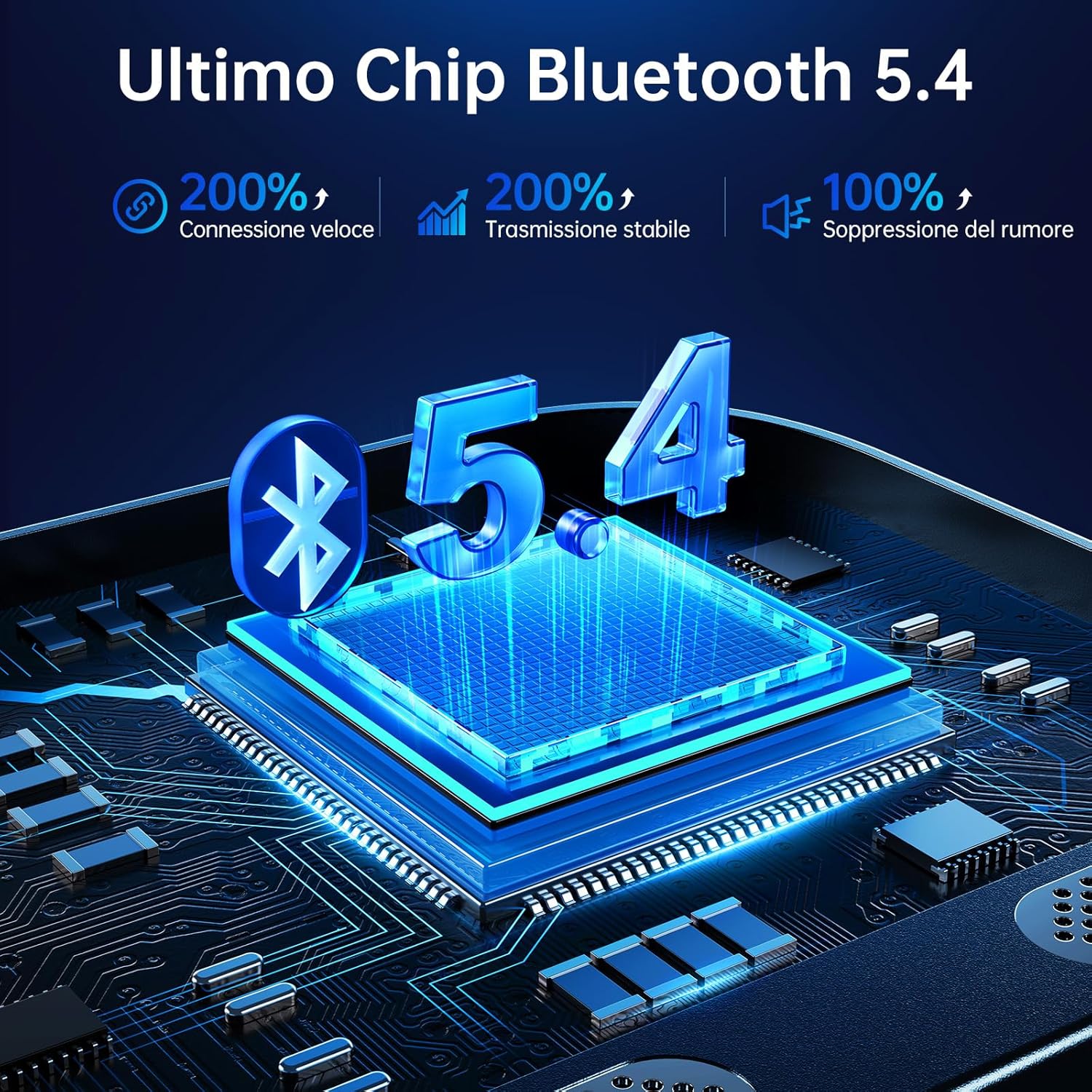 Syncwire Trasmettitore FM Bluetooth 5.4 54W PD&QC3.0 - immagine 3