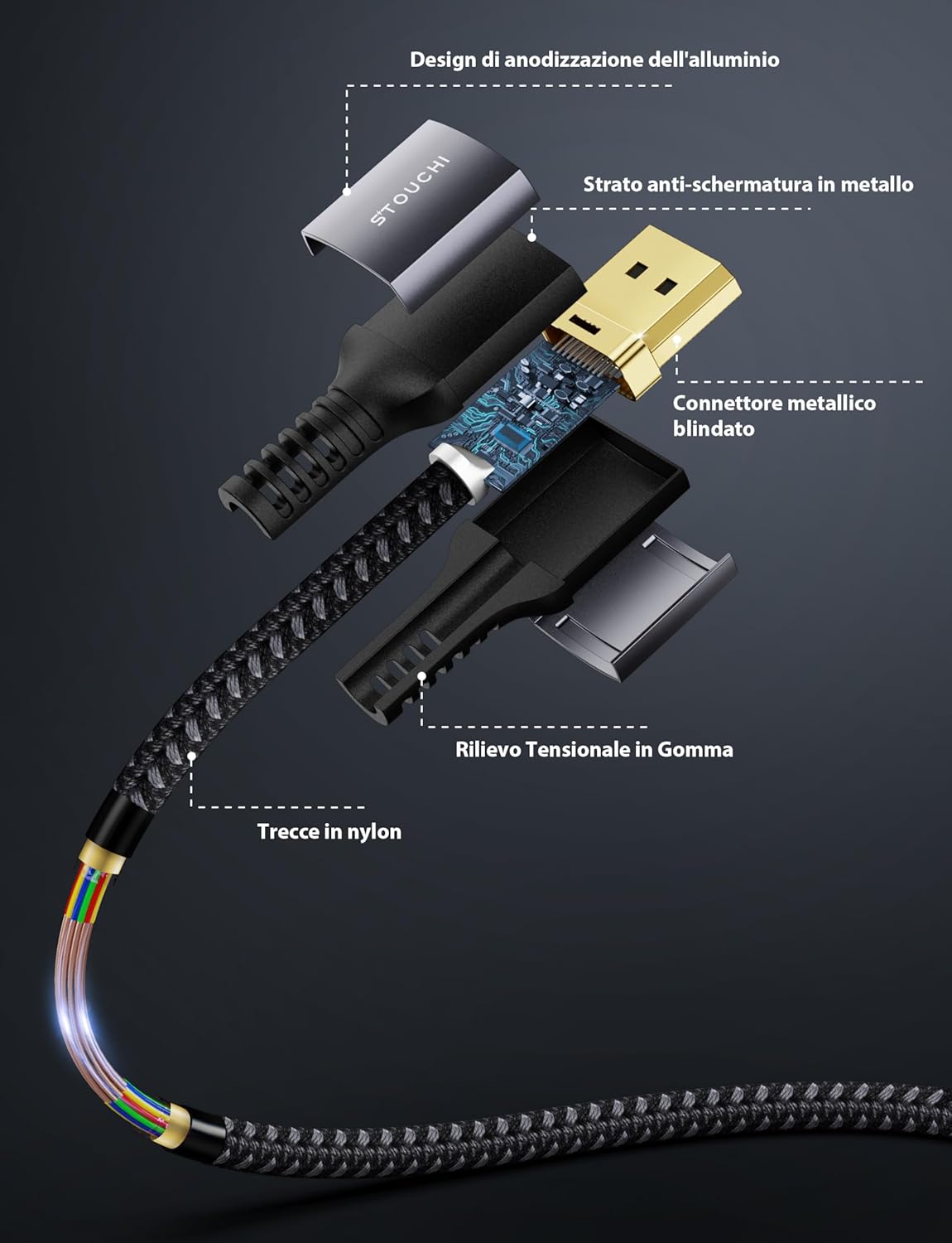 Stouchi Cavo DisplayPort 2.1 DP2.1 2m - immagine 4