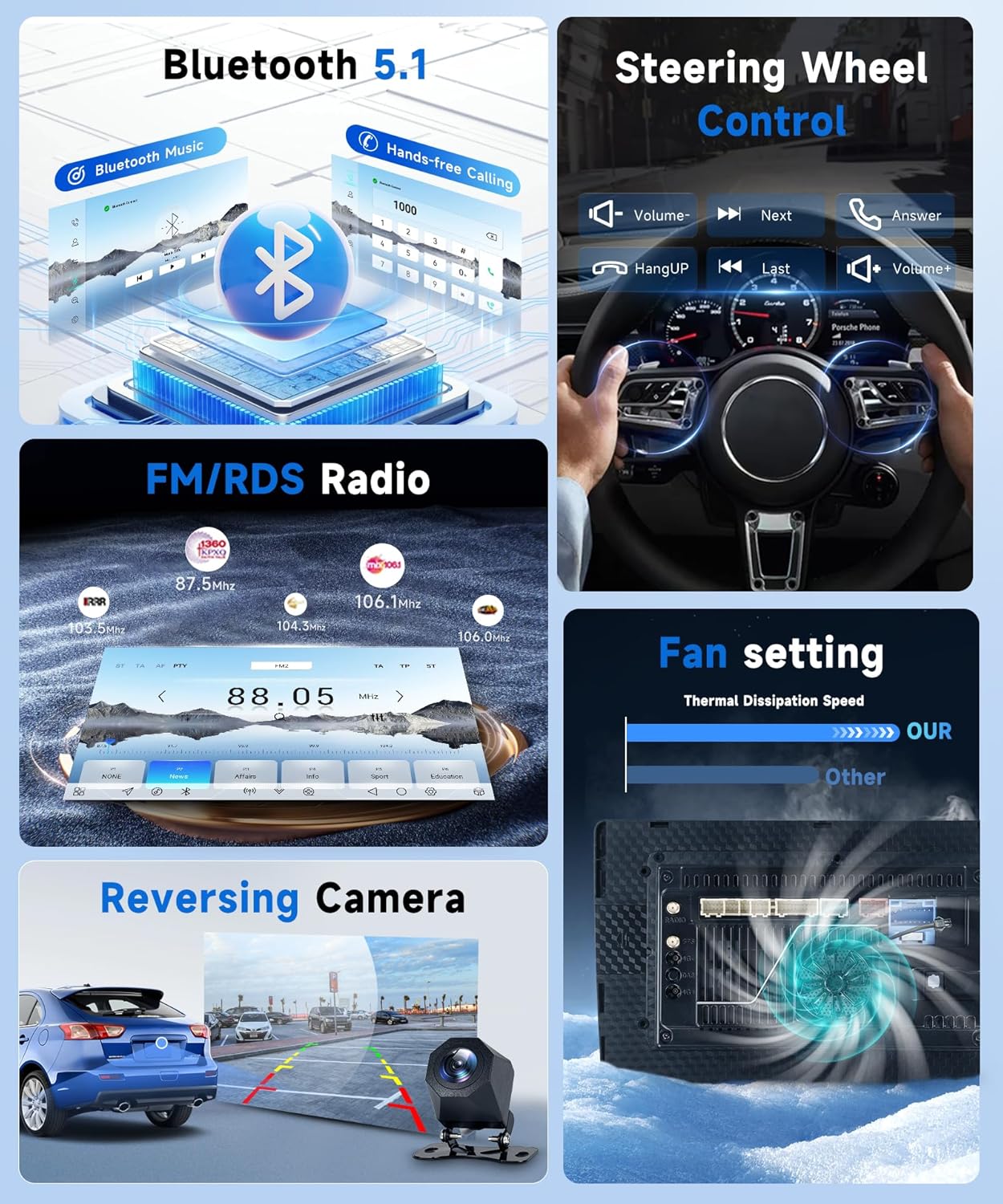 Autoradio Android 15 per Mercedes-Benz B200 2008-2011 - immagine 6