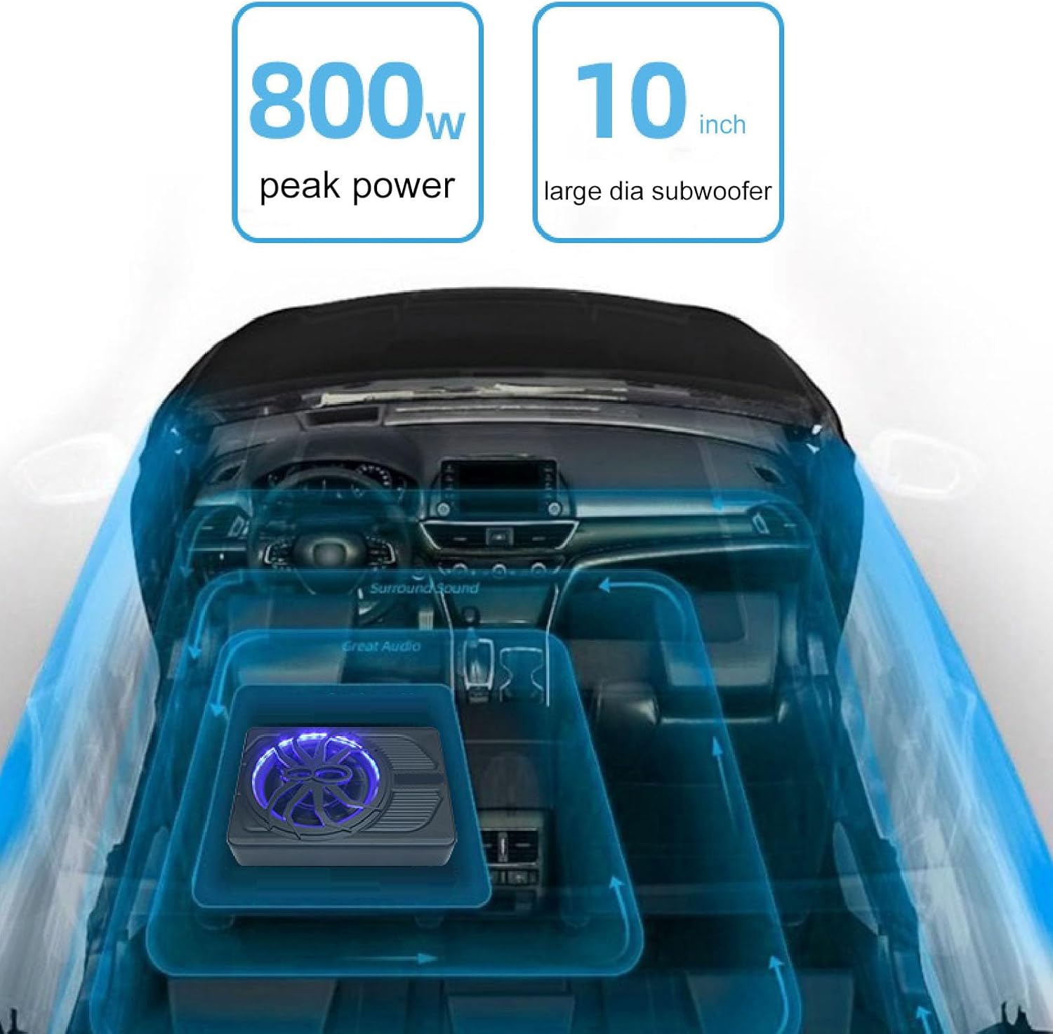 Subwoofer Auto Sottile 10" Sotto Sedile 800W - immagine 5