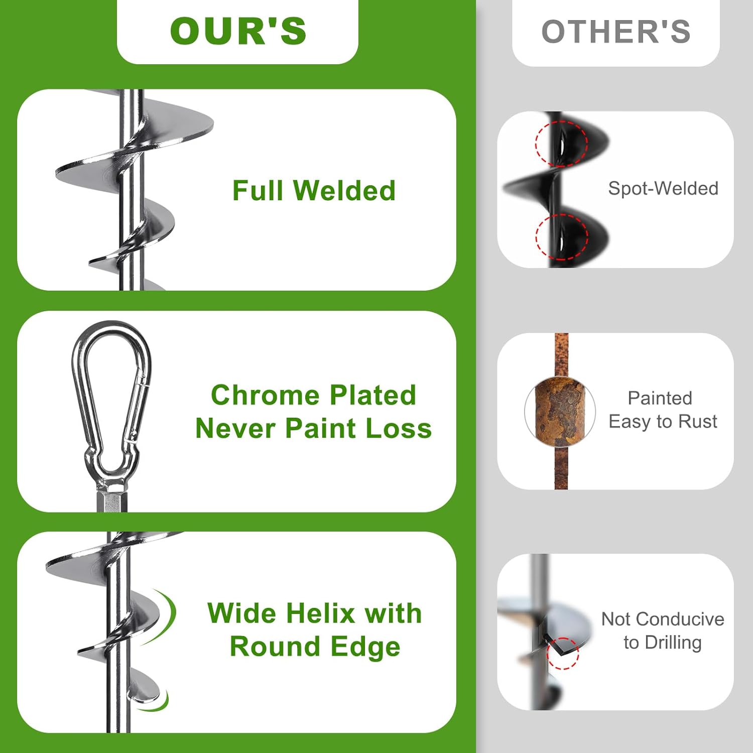 Seleware 8 Picchetti di Ancoraggio a Terra in Acciaio Inox - immagine 6