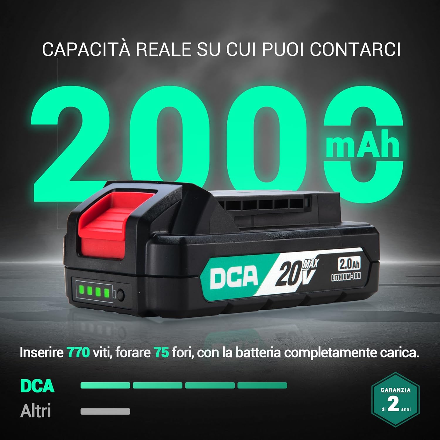 Dca Trapano a Percussione a Batteria 20V 40 Nm - immagine 6