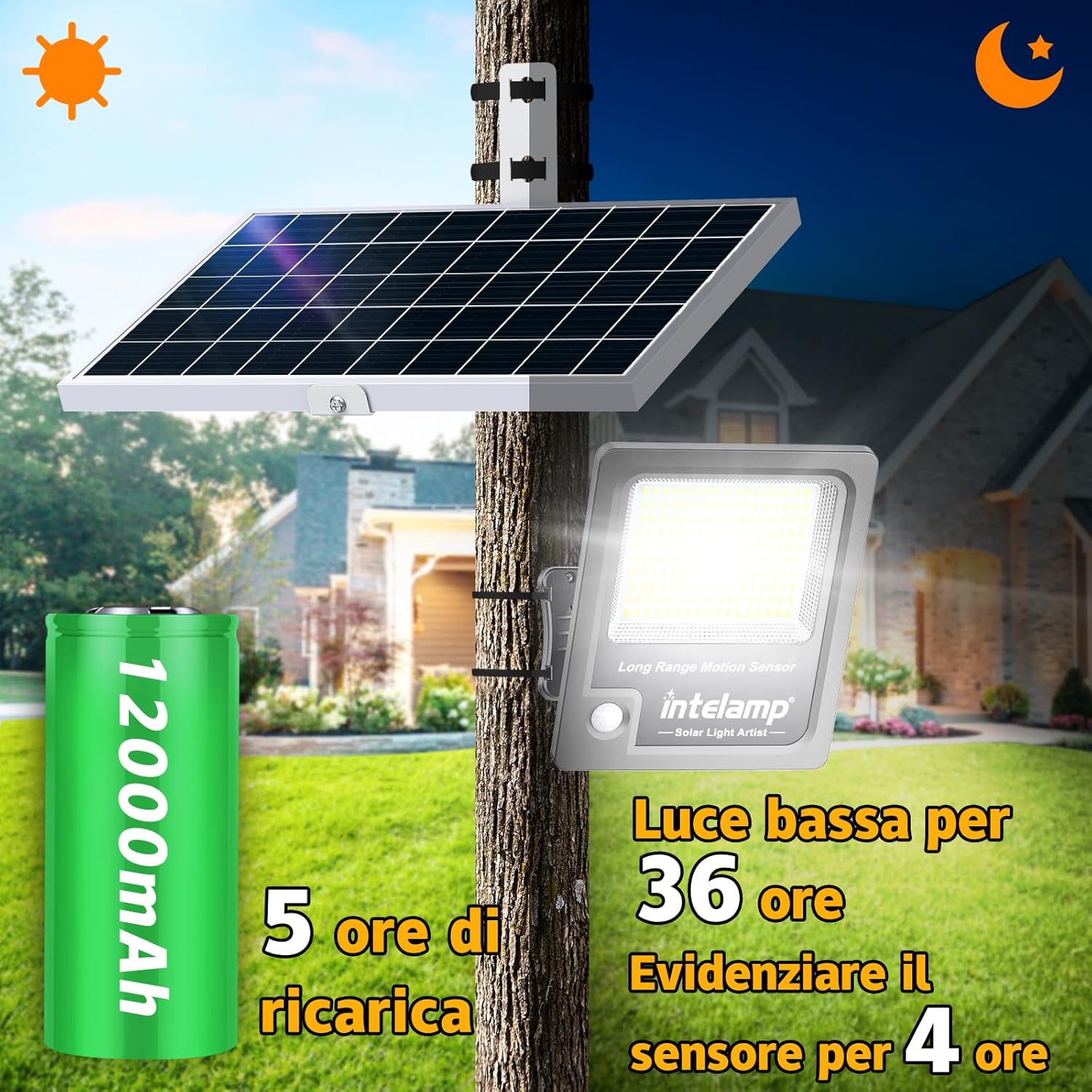 INTELAMP Fari Solari a Led da Esterno 12000mAh 2000LM - immagine 5