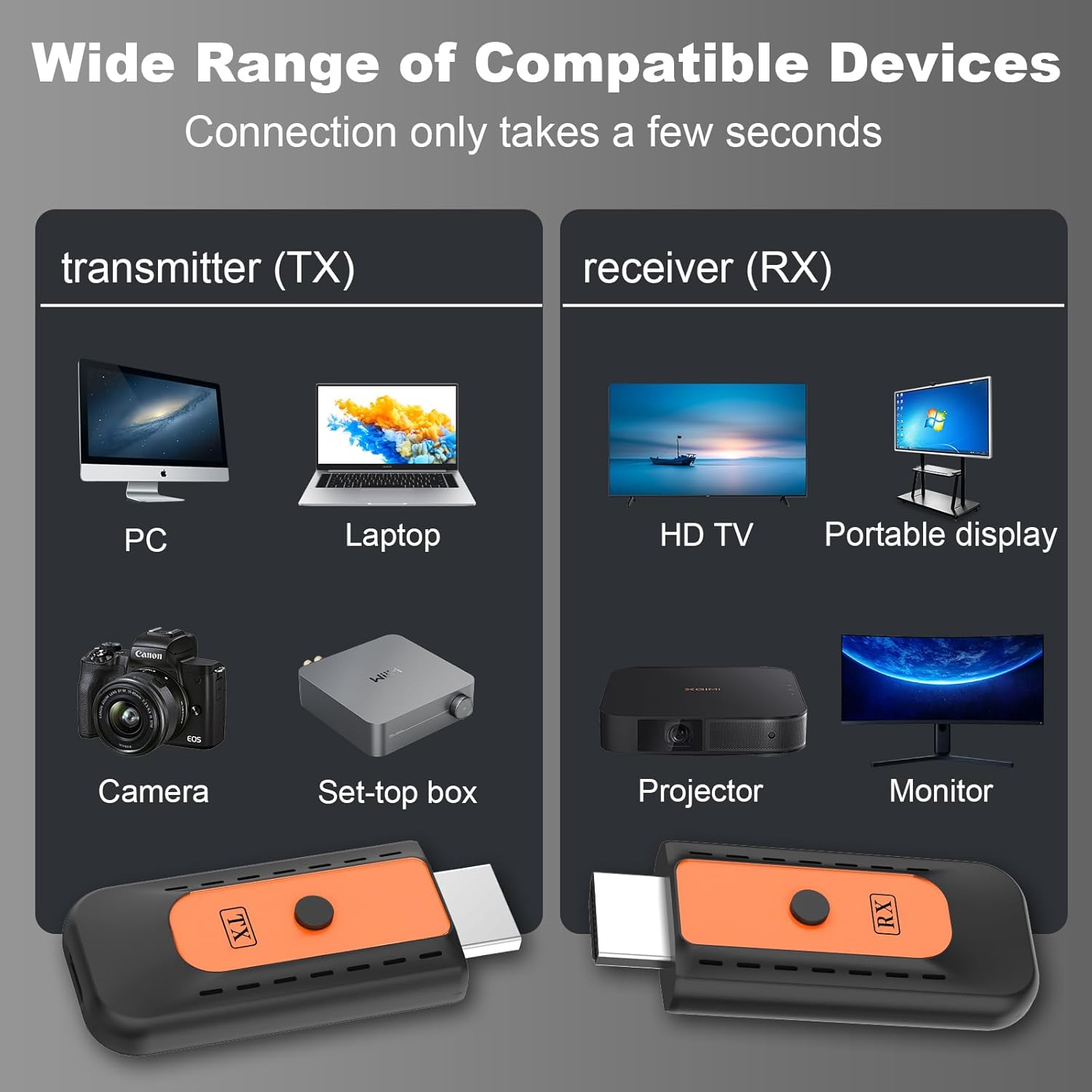 Trasmettitore e Ricevitore HDMI Wireless 4K - immagine 4