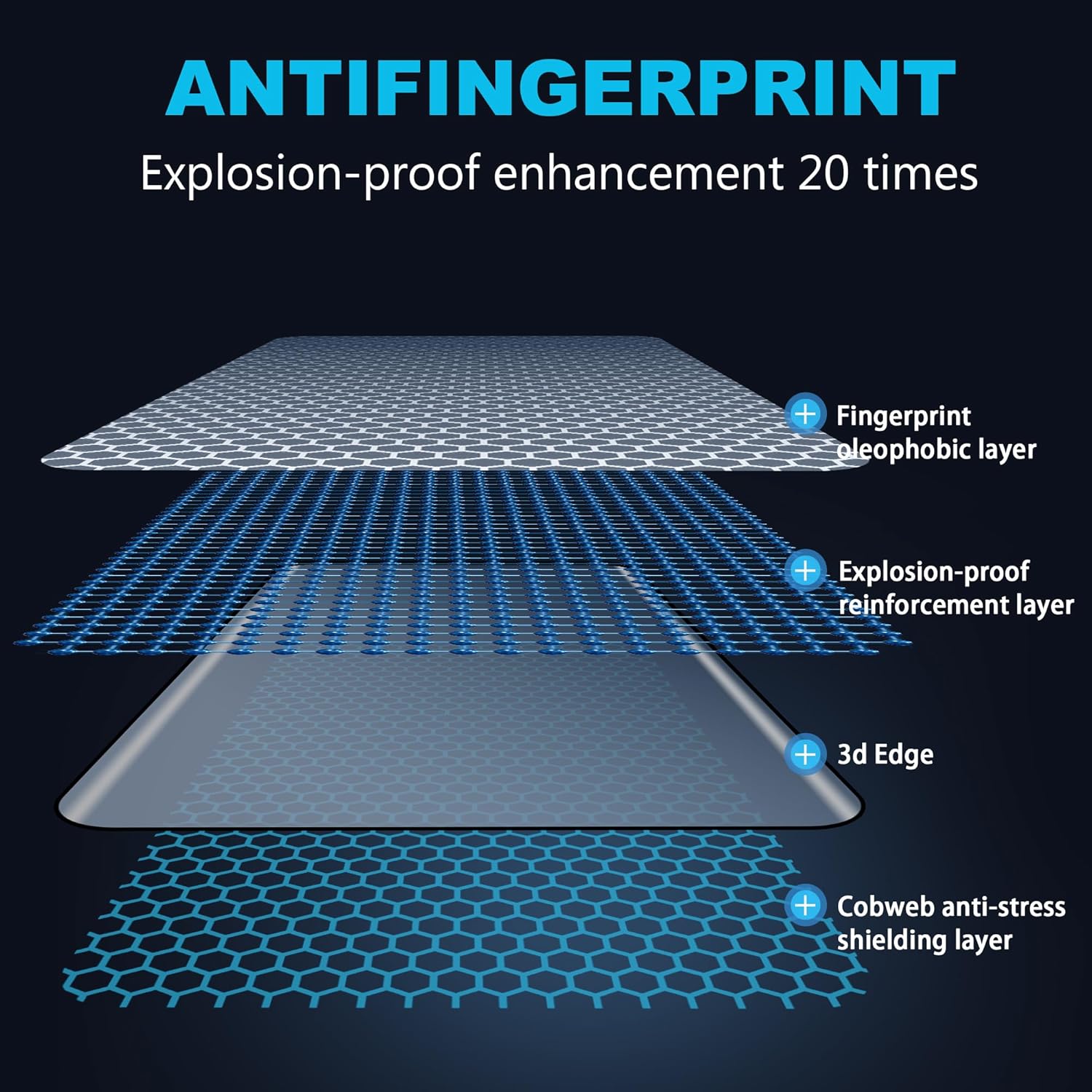 Fdhyfgdy Pellicola Protettiva per Realme 14 Pro Plus - immagine 4