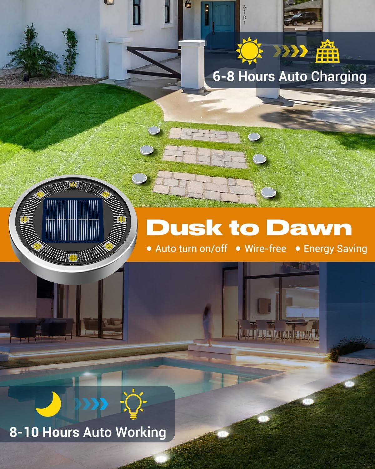 Btfarm 16 Pezzi Luci Solari da Giardino 8 LEDs IP65 - immagine 2