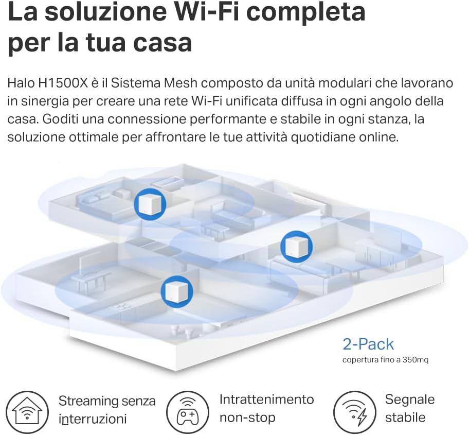 Mercusys TP-Link Halo H1500X (2-pack) Router Mesh WiFi 6 AX1500 - immagine 3