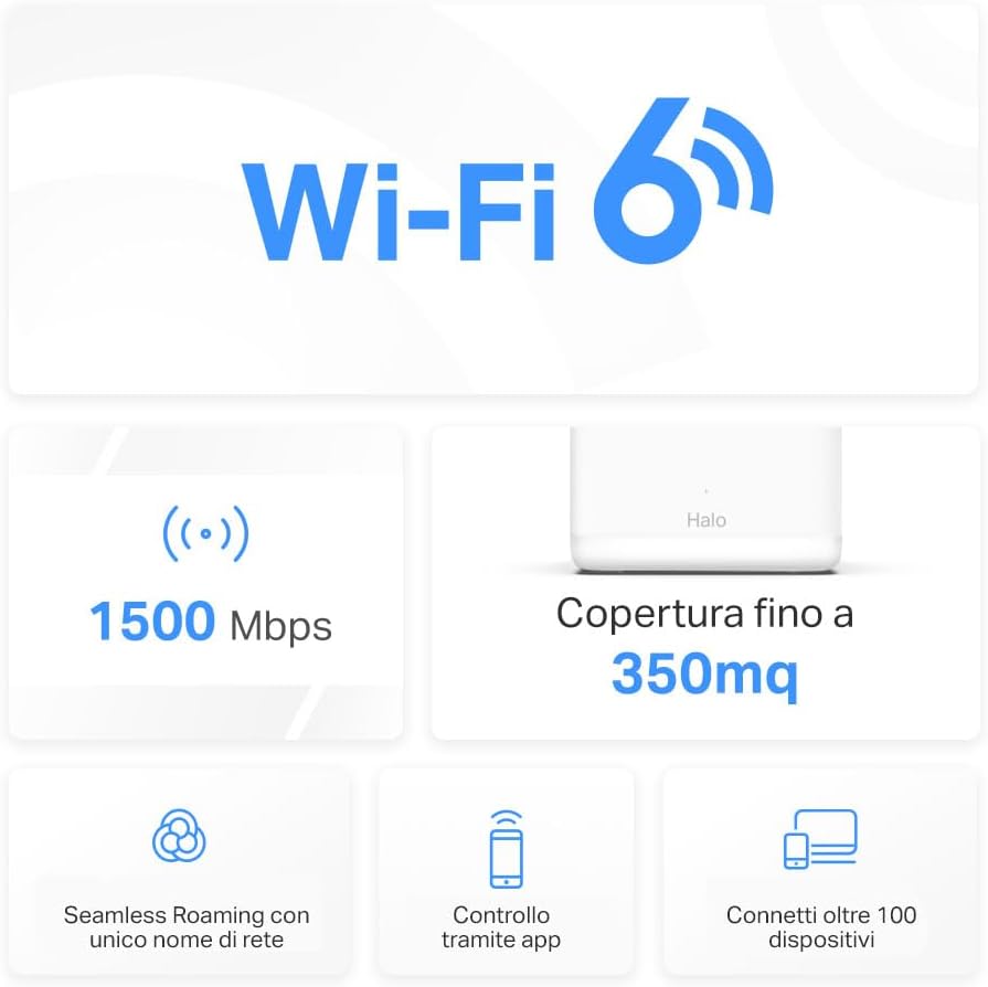 Mercusys TP-Link Halo H1500X (2-pack) Router Mesh WiFi 6 AX1500 - immagine 5