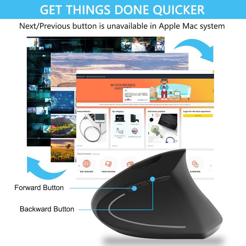 Mouse Verticale Ergonomico Wireless USB Ricaricabile - immagine 5