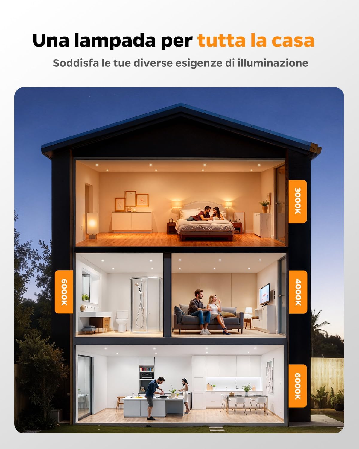 Faretti LED Incasso per Cartongesso 220V 5W IP44 (20 Pezzi) - immagine 3