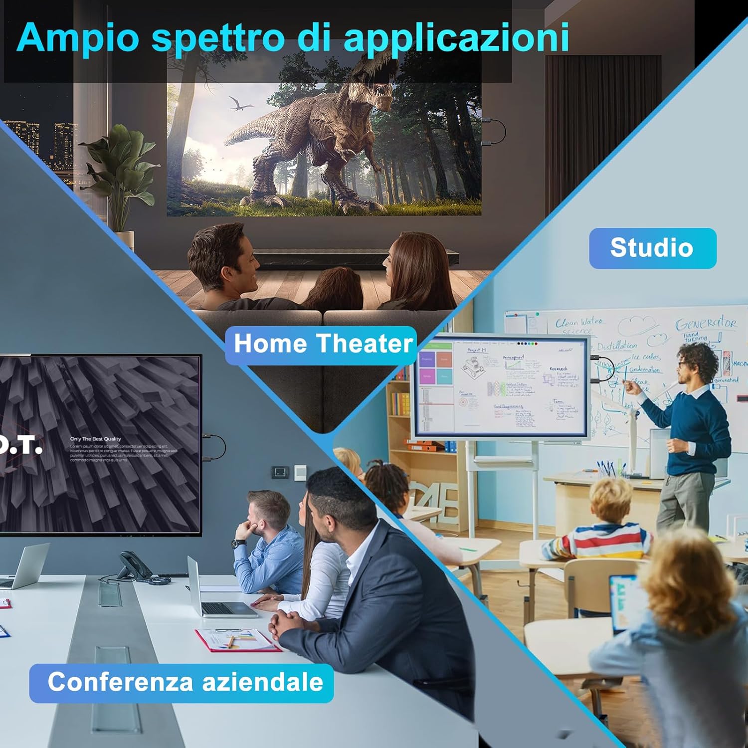 HDMI Wireless Trasmettitore e Ricevitore 4K/1080P - immagine 4