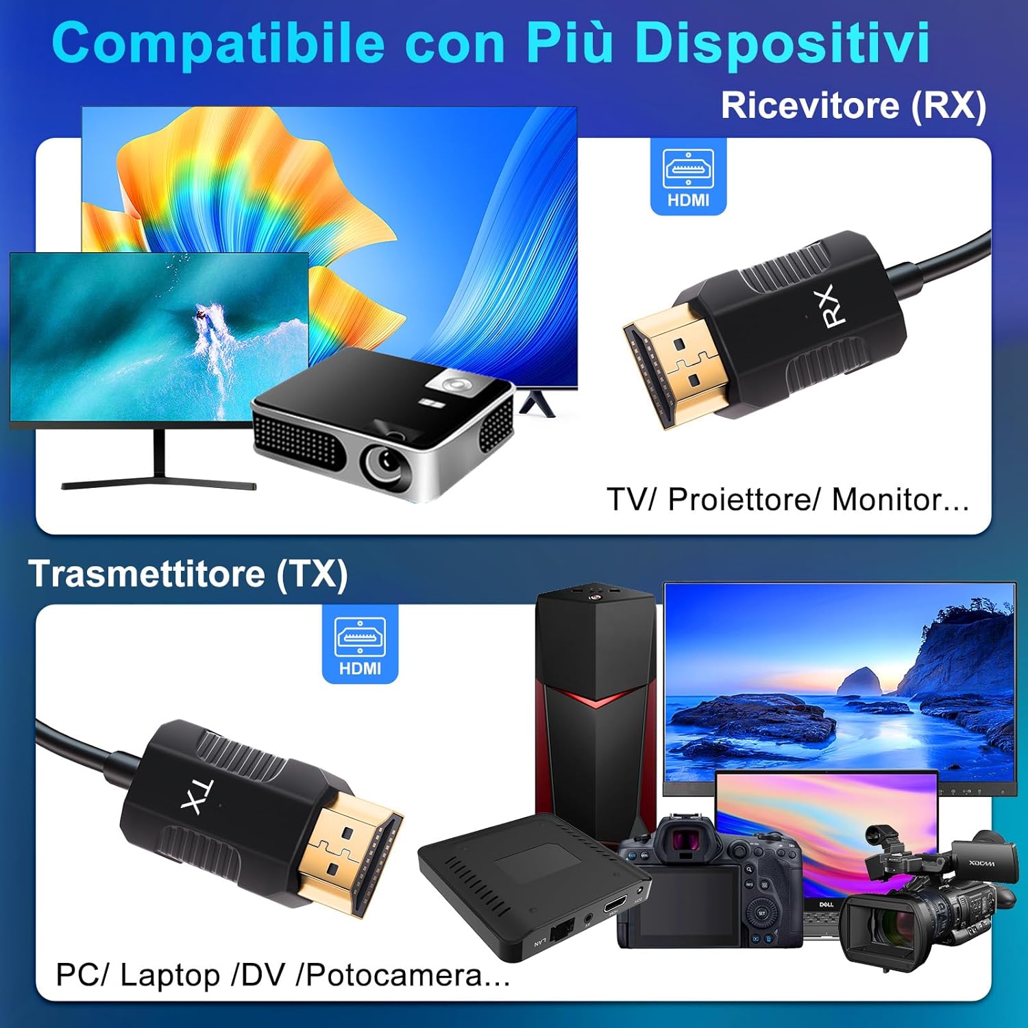 HDMI Wireless Trasmettitore e Ricevitore 4K/1080P - immagine 6