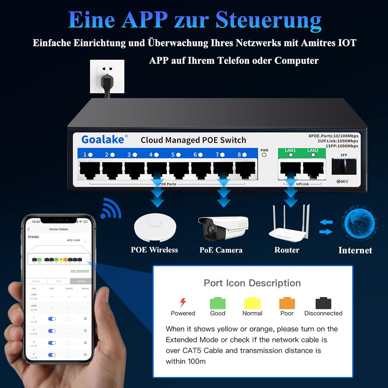 Goalake Switch Poe 11 Porte - Ethernet Gestito nel Cloud - immagine 3