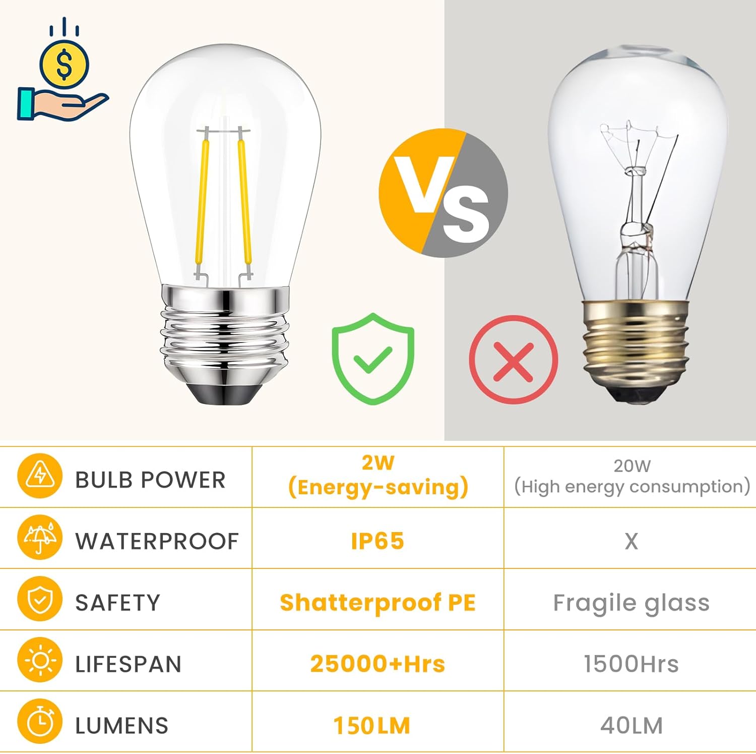 Svater Catena Luminosa Esterno 30 Metri con 30 Lampadine - immagine 3