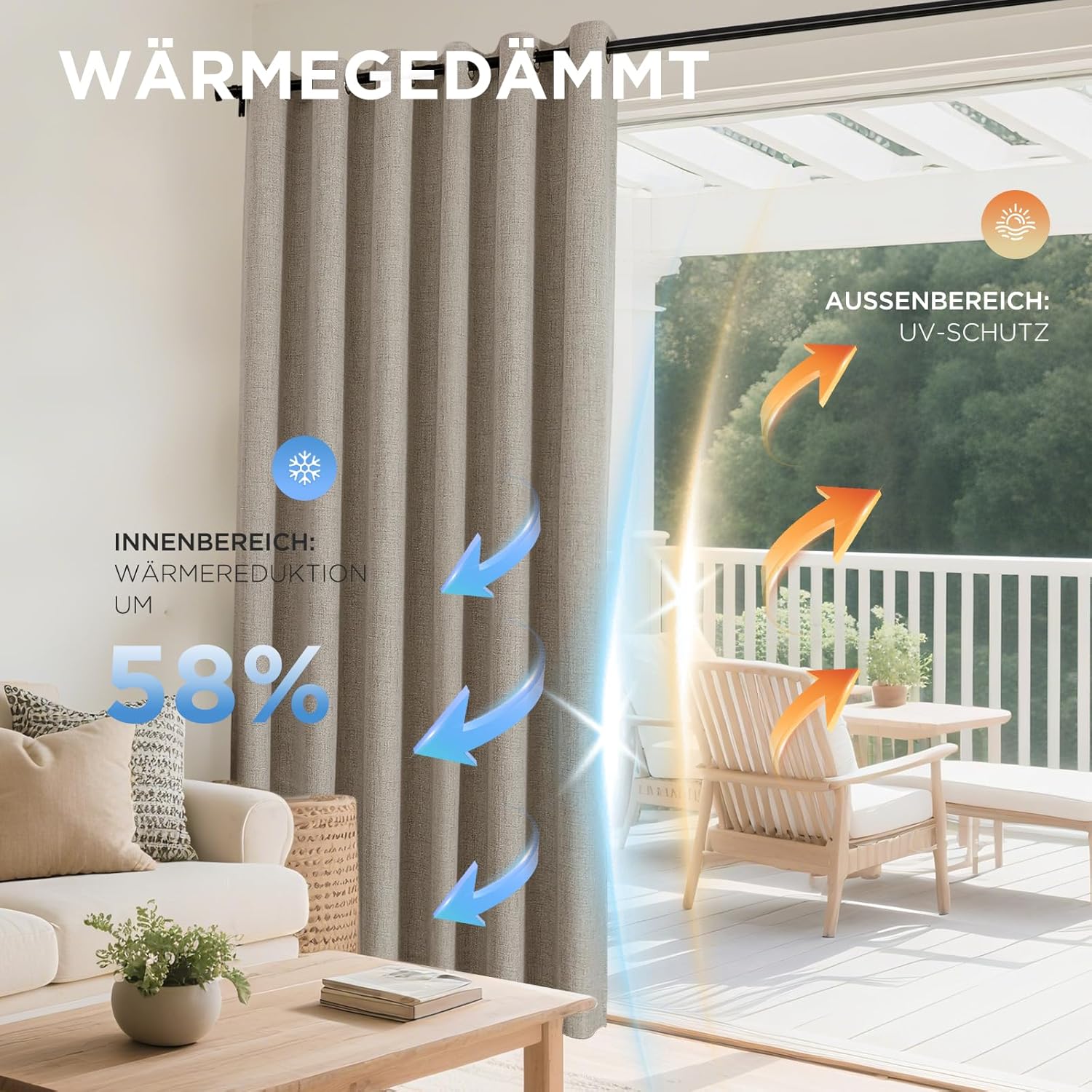 Joydeco Tende Oscuranti Lino 2 Pezzi con Occhielli - immagine 7