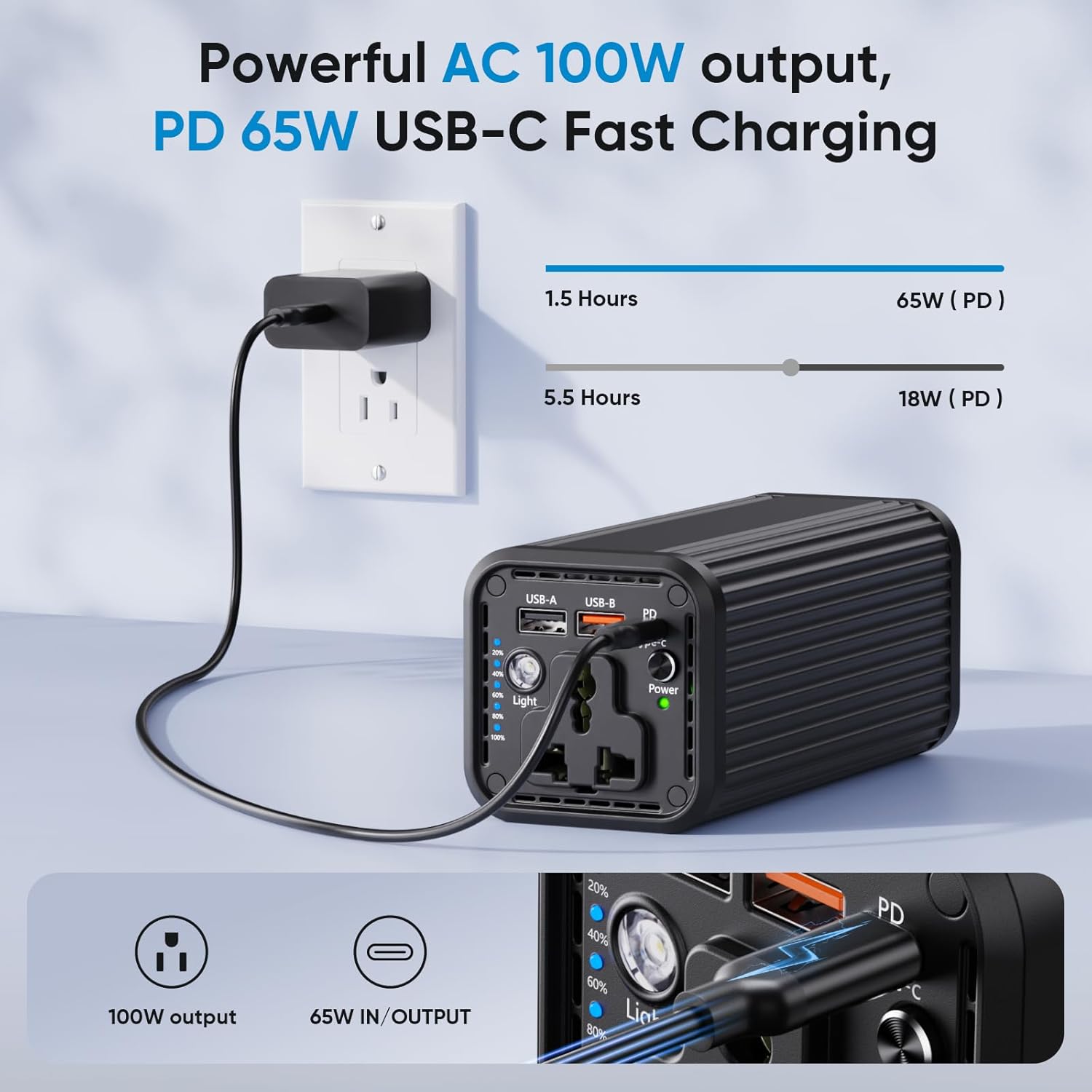 Powerstation N22 - Batteria Esterna 27000 mAh con AC 100W - immagine 4