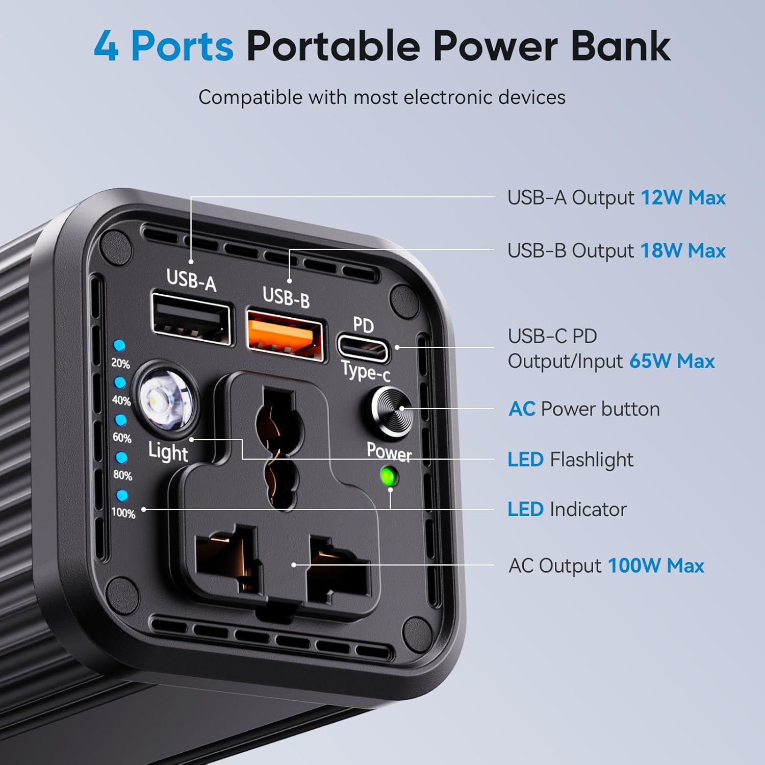 Powerstation N22 - Batteria Esterna 27000 mAh con AC 100W - immagine 5