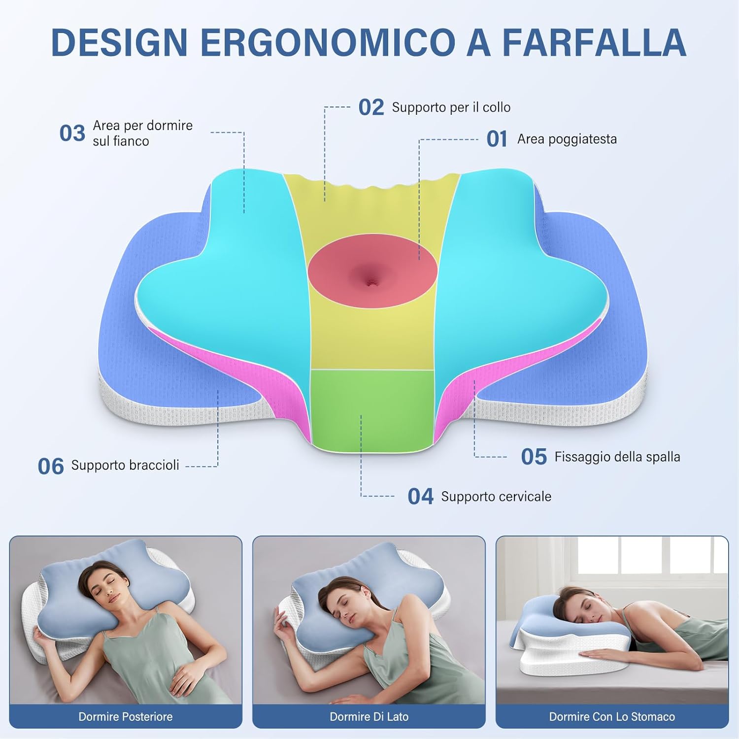 Cuscino Cervicale Ergonomico in Memory Foam 2 in 1, Blu - immagine 3