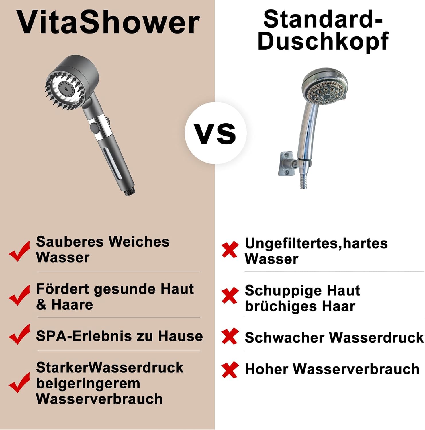 Pulifer Doccino Filtrante per Doccia - immagine 5