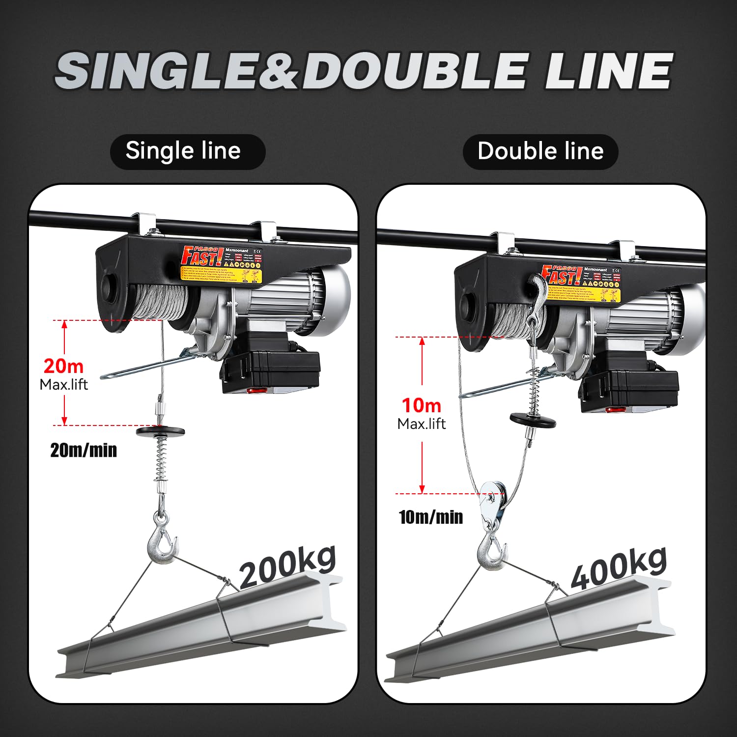 Mxmoonant Paranco Elettrico 140/280 kg, 1600W - immagine 2