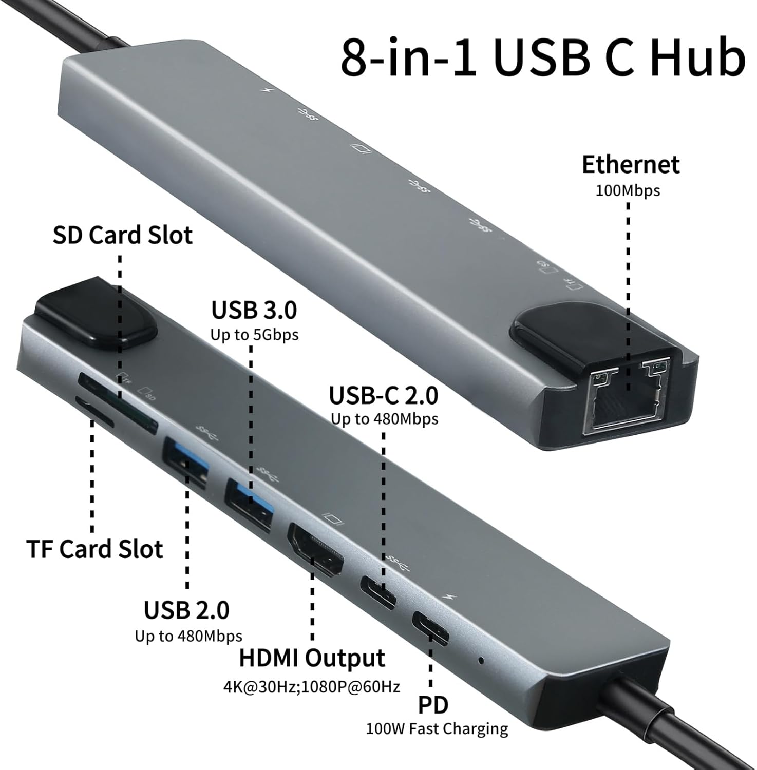 Hub USB C 8 in 1 con HDMI 4K e PD 100W - immagine 2