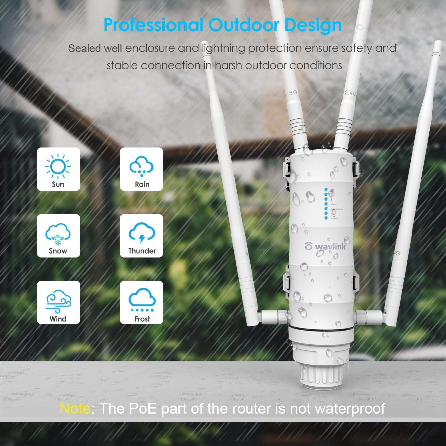 Wavlink AC1200 Outdoor Mesh Extender/Router IP65 - immagine 3