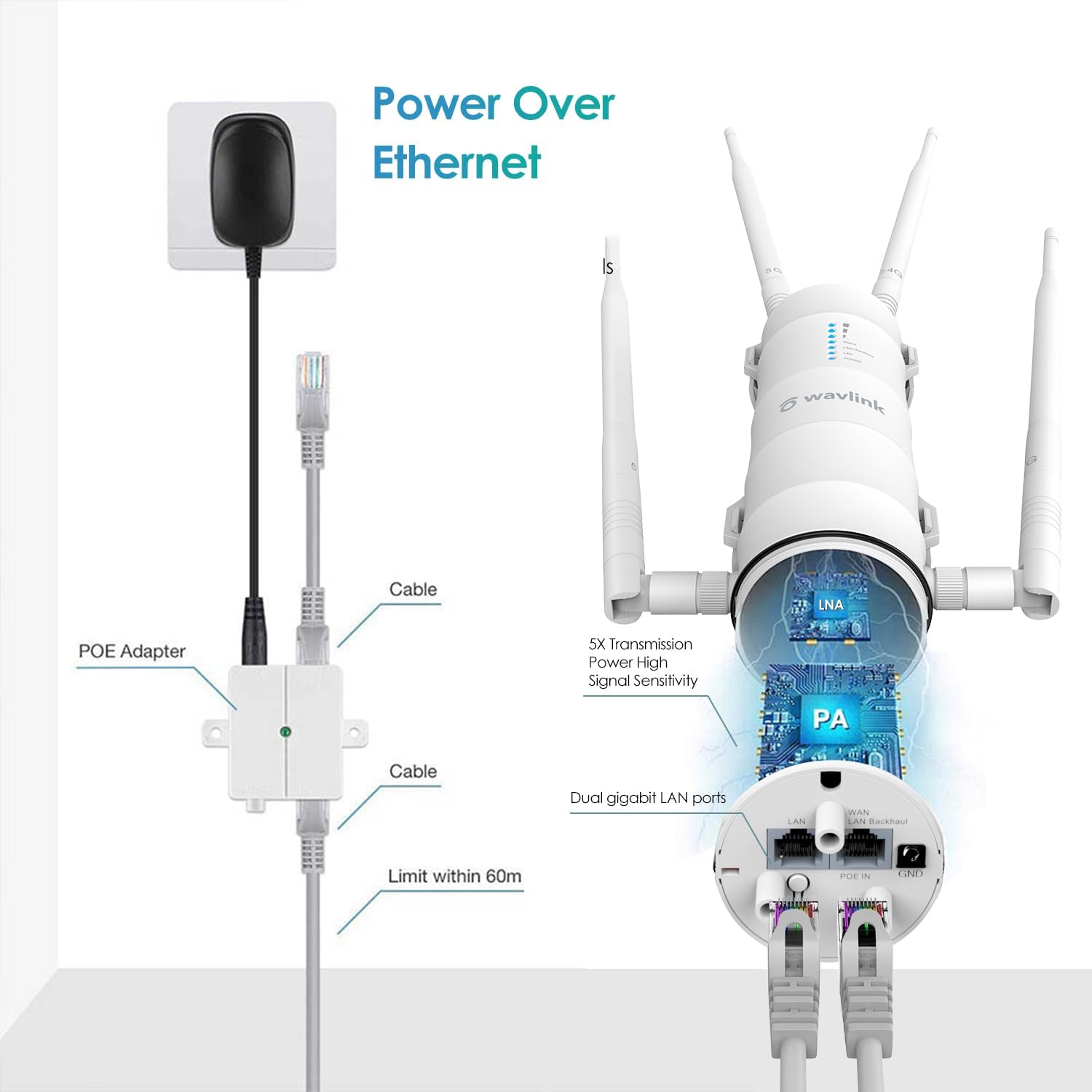 Wavlink AC1200 Outdoor Mesh Extender/Router IP65 - immagine 4