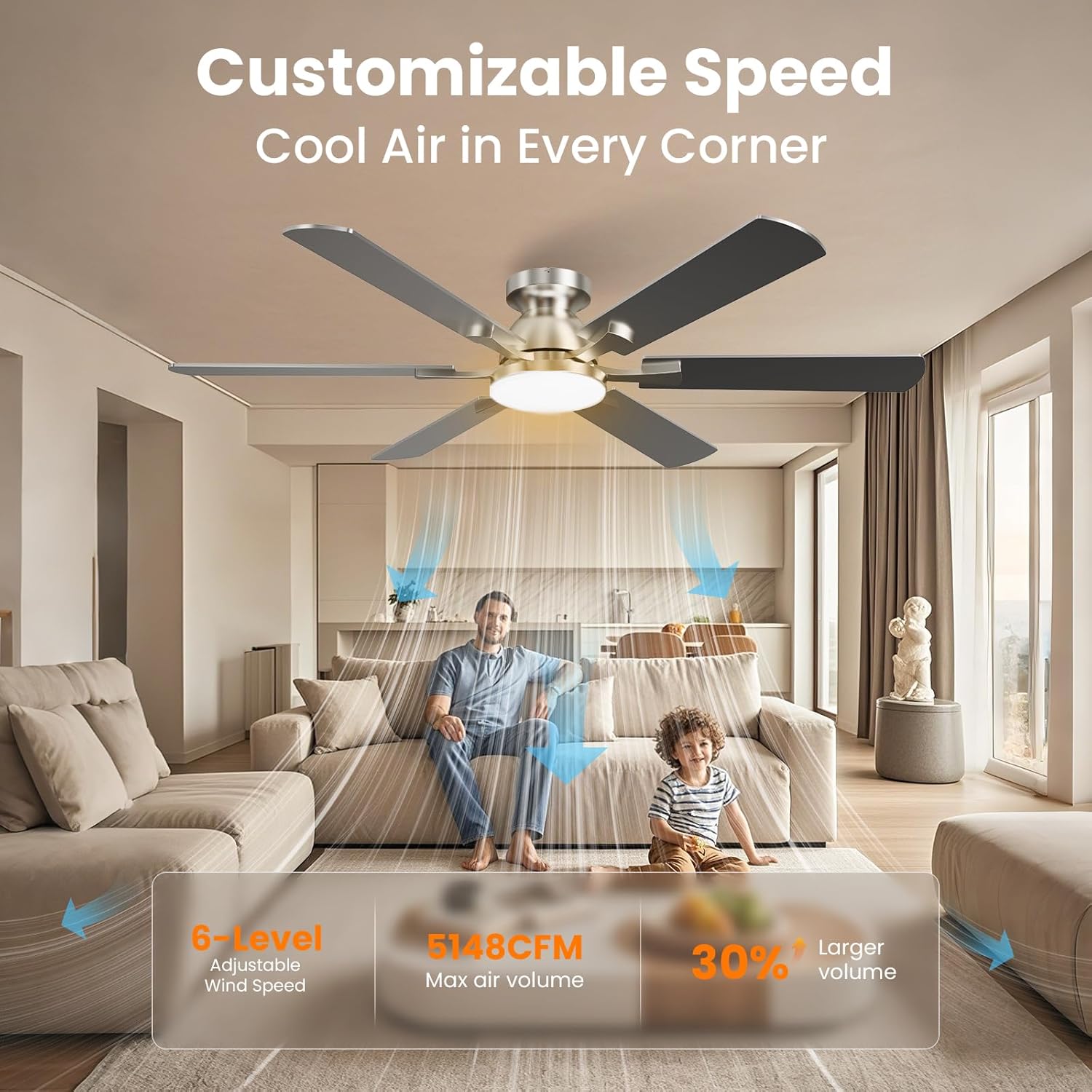 Ventilatore da Soffitto 132cm con Luce, Pale Doppia Faccia - immagine 2