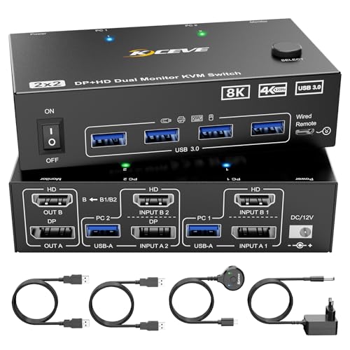 KVM Switch 2 PC 2 Monitor Displayport + HDMI 8K@60Hz