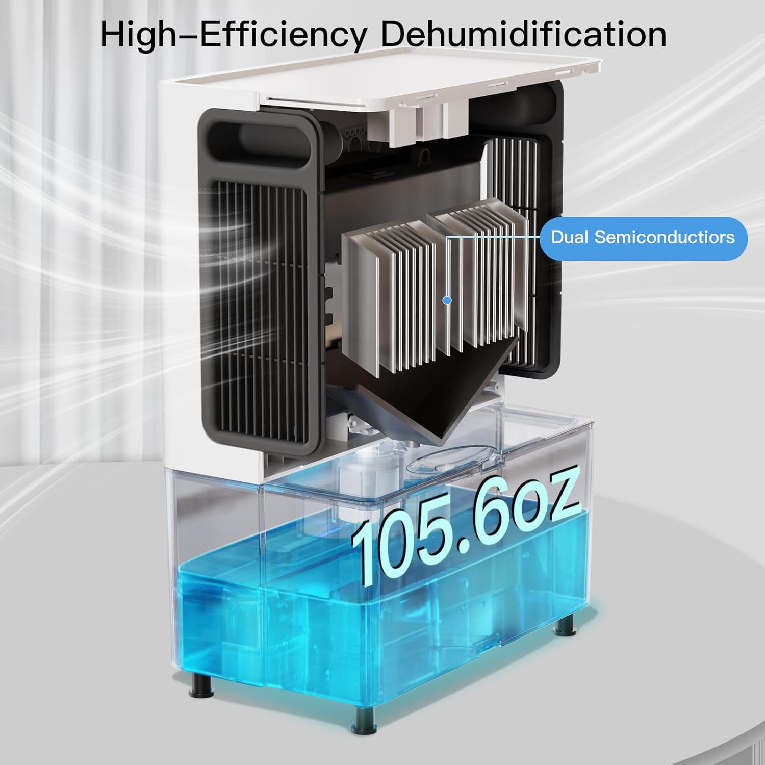 Airtok Deumidificatore Elettrico 3000ML Silenzioso - immagine 2